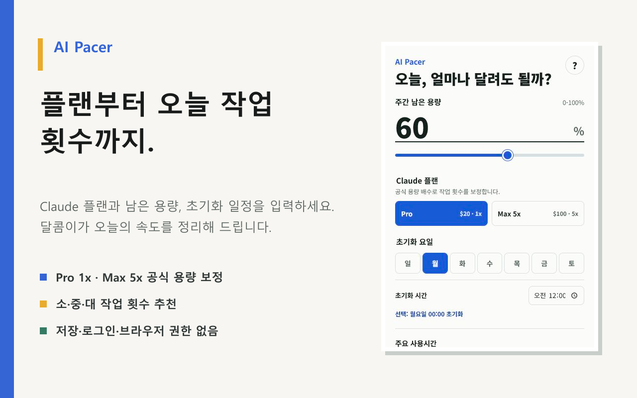 Claude 플랜과 주간 남은 용량, 초기화 일정을 설정하는 AI Pacer 화면
