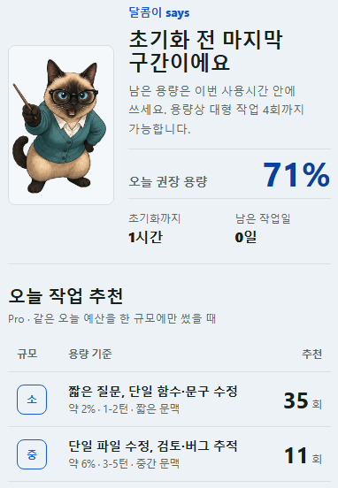 초기화까지 1시간 남은 상황에서 오늘 권장 용량 71퍼센트와 작업 추천을 보여 주는 AI Pacer 확장 화면